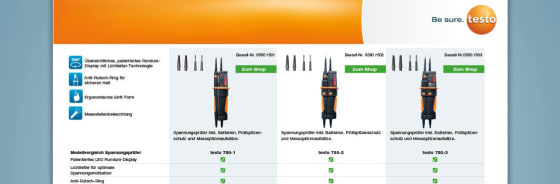testo 750 Voltage Testers in comparison