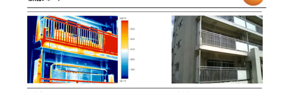 testo 883カラーパレットの活用ポイント