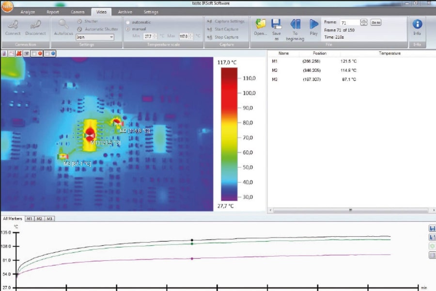 IRSoft analysis software