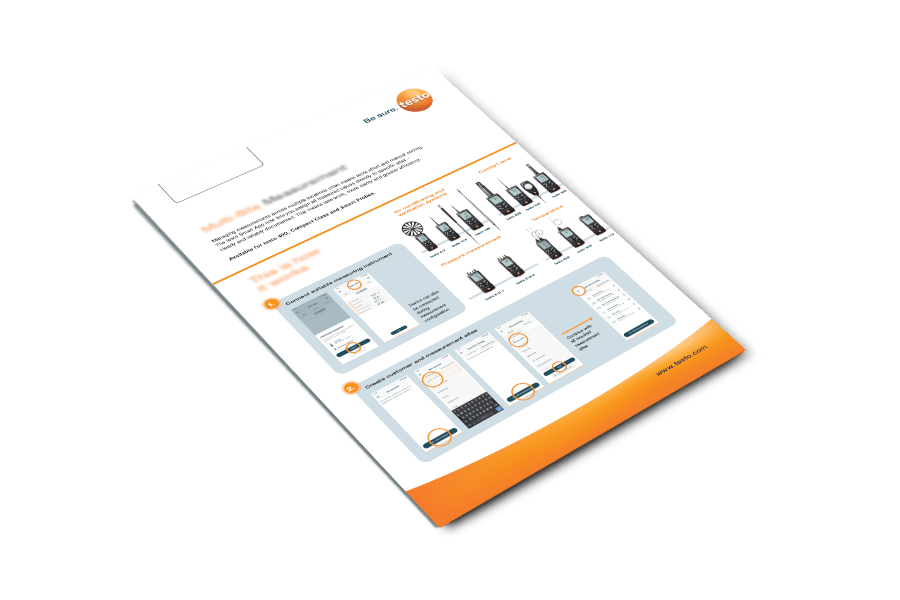 Checklist Multi-meetpunten-meting