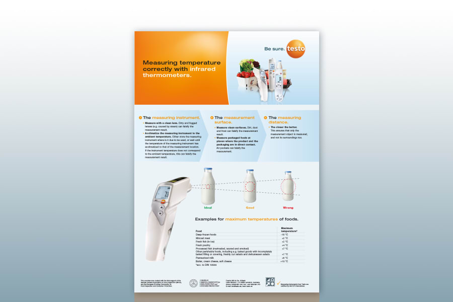 Infoposter Infrarot-Thermometer