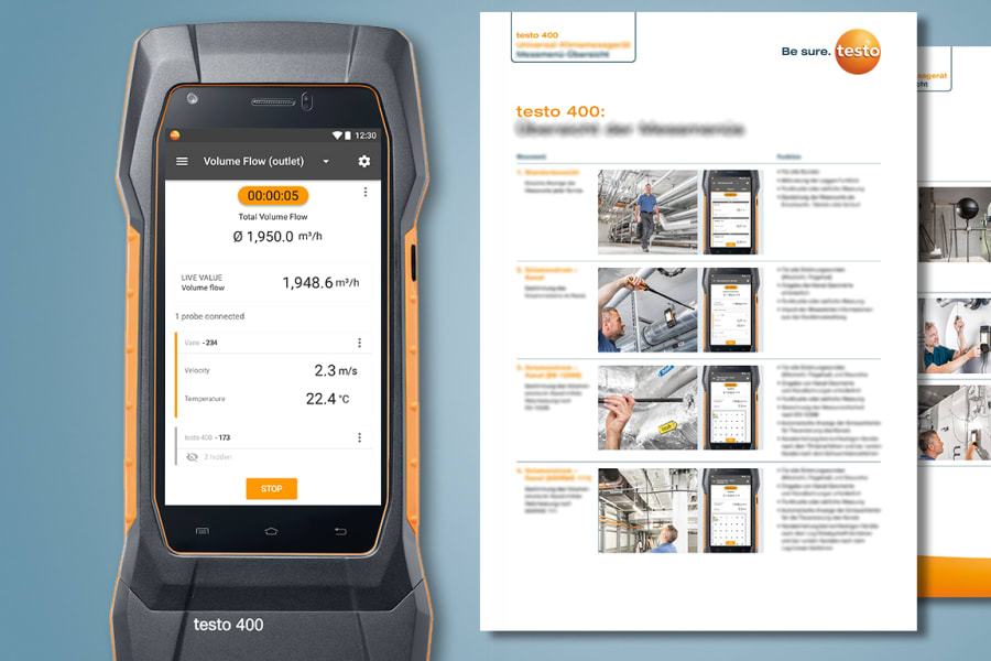 Overview of the testo 400 measurement menus
