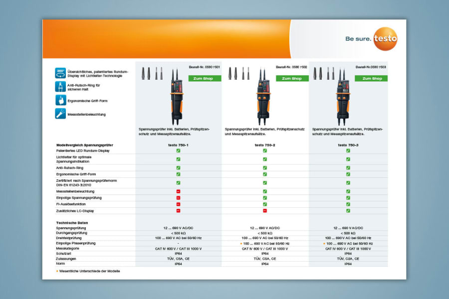Comparație tester de tensiune testo 750