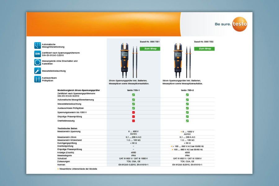 Tester de curent / tensiune de la Testo în comparație
