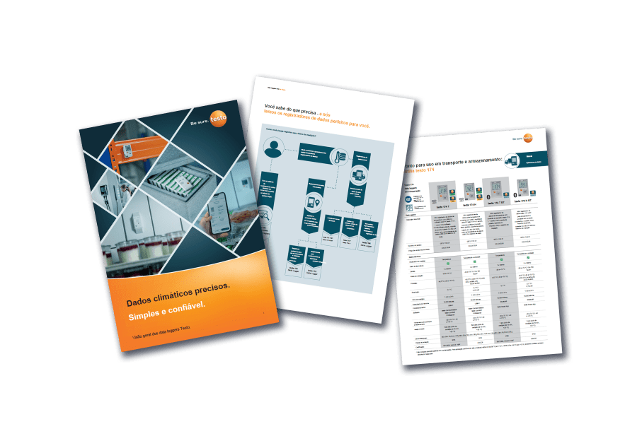 Folheto de medições mais rápidas e inteligentes