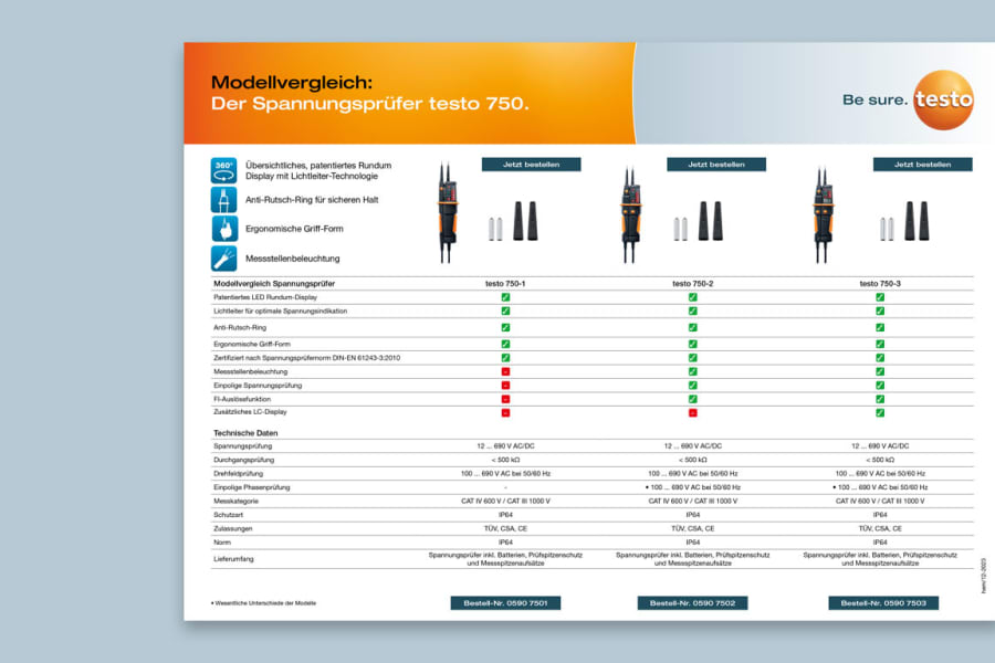 Spannungsprüfer von Testo im Vergleich