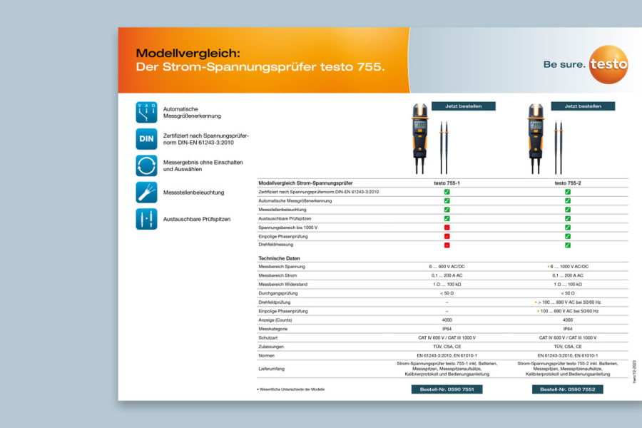 Strom-Spannungsprüfer von Testo im Vergleich
