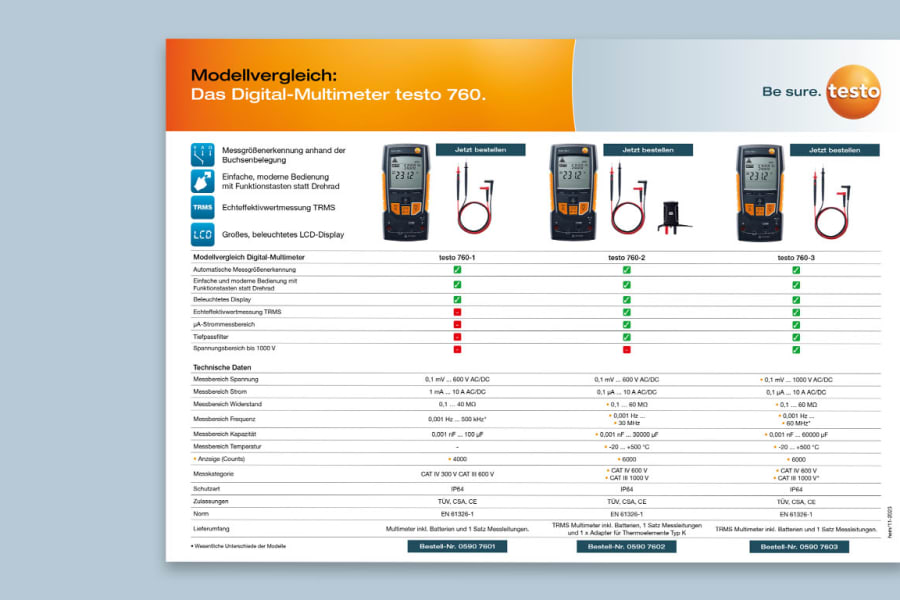 Multimeter von Testo im Vergleich