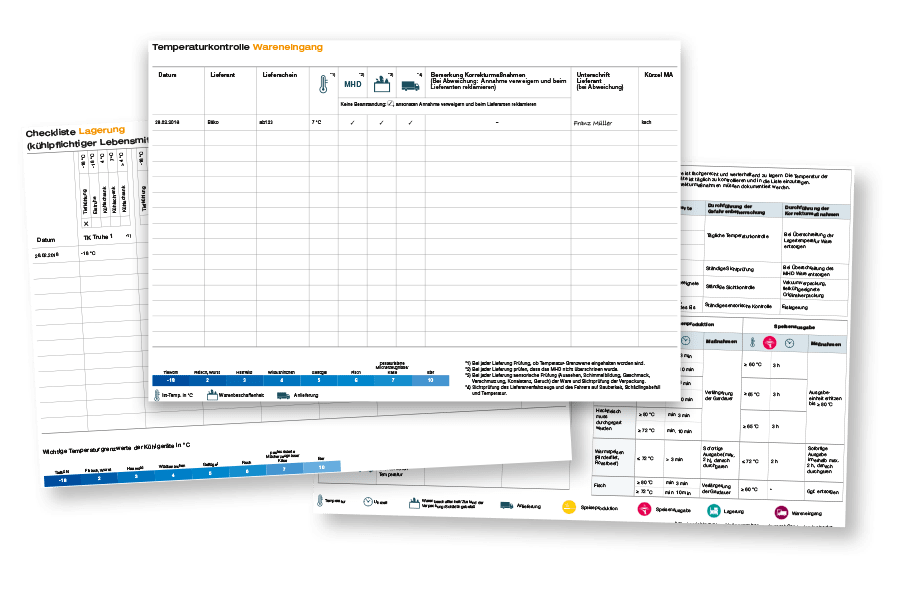 Listes de contrôle HACCP