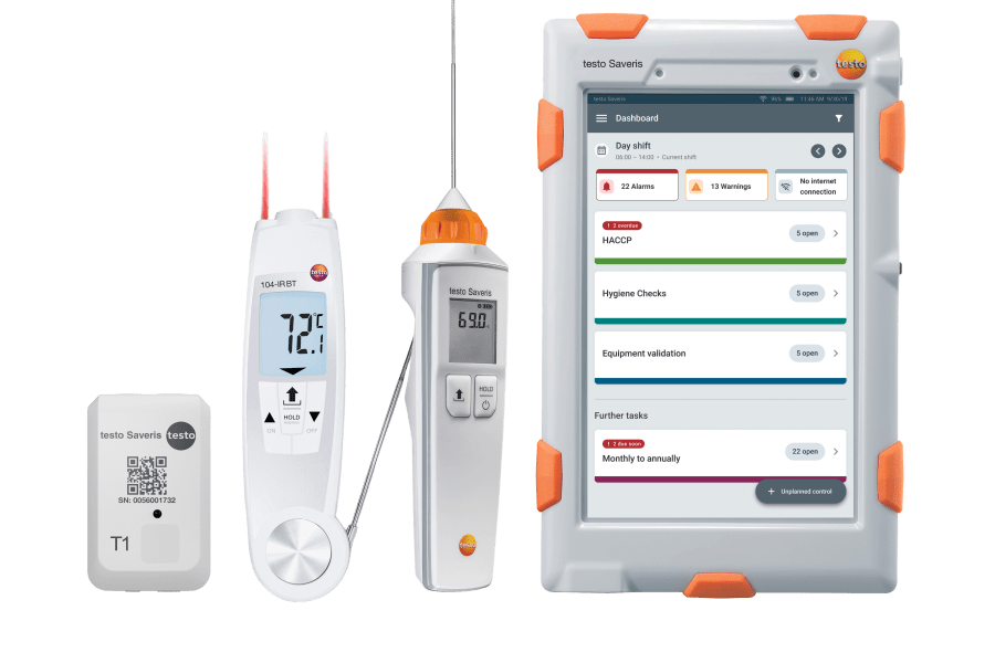 Product overview of the Solution with tablet, hand-held measuring instruments and data loggers