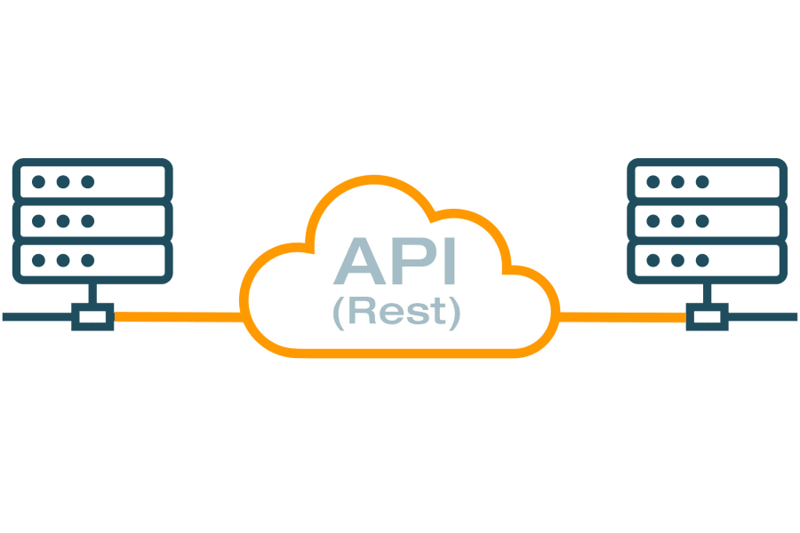 REST API for the interface to third-party providers.
