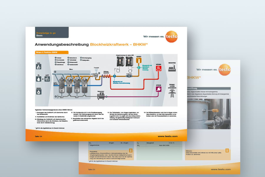 Skizze und Anwendungsbeschreibung: Brenner- und Kesselanlagen