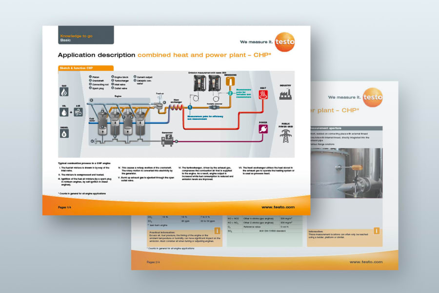 Application description of combined heat and power plant