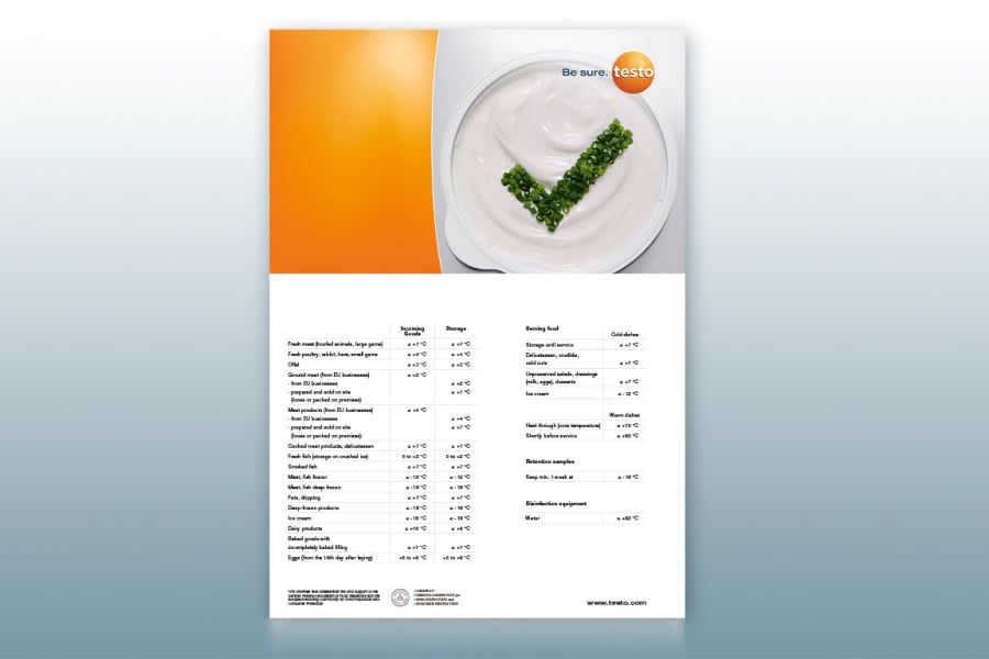 Food Quality in Gastronomy