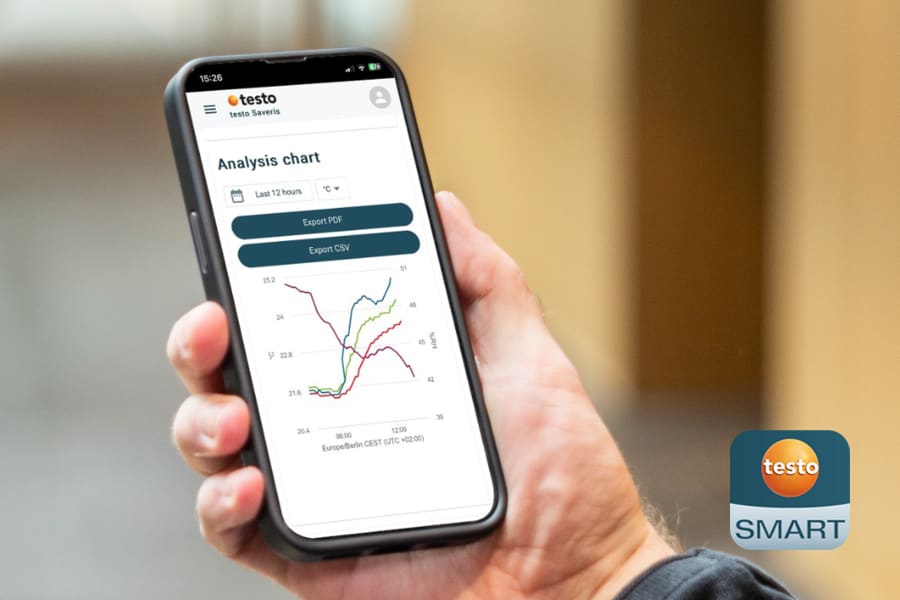 testo Smart App