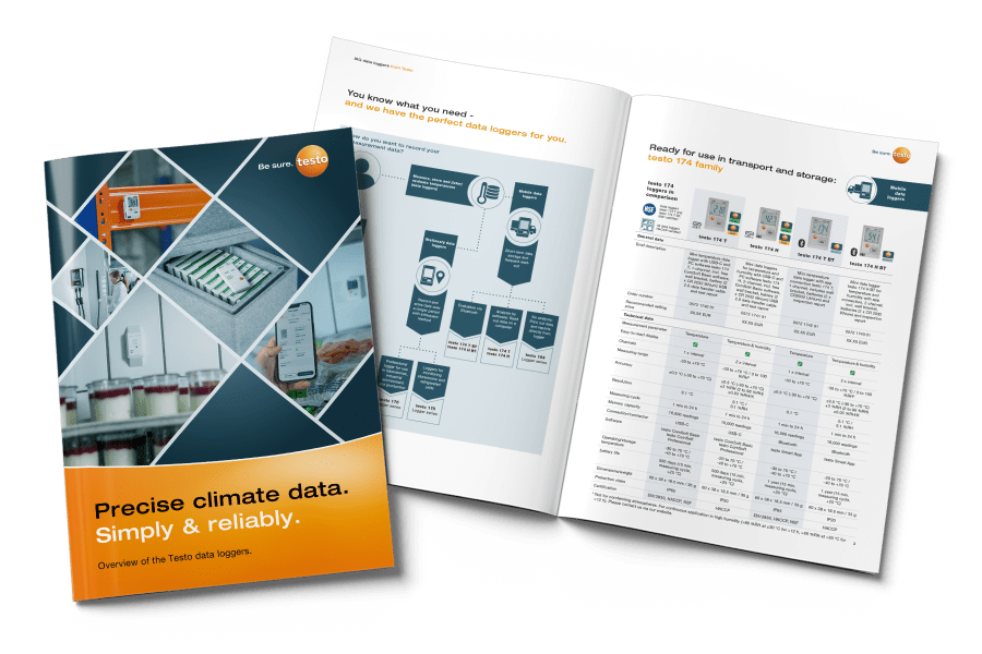 Precise climate data. Simple and reliable.