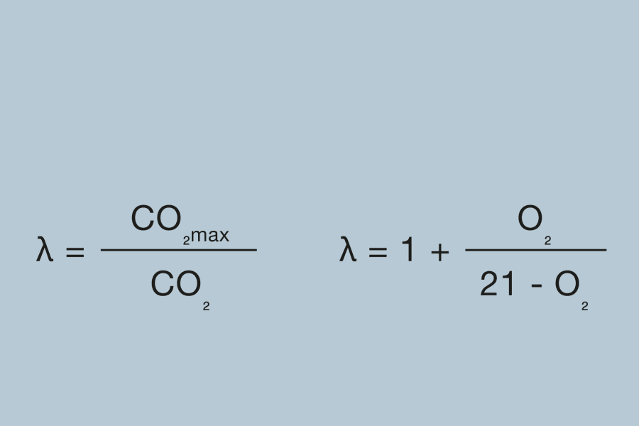 Fórmulas para calcular el número de aire