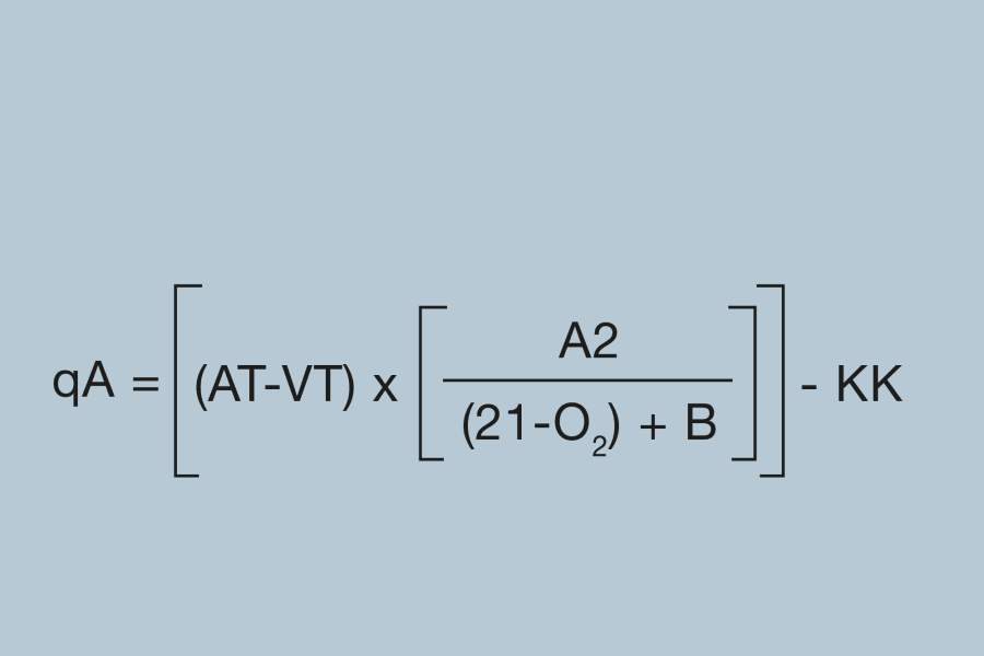 Formula for calculating the flue gas loss