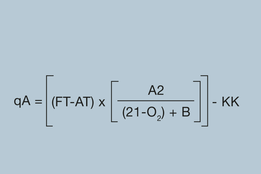 Fórmula para calcular la pérdida de gases de combustión