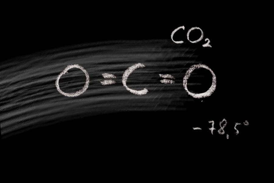 Wissensdatenbank Folge 5: CO2