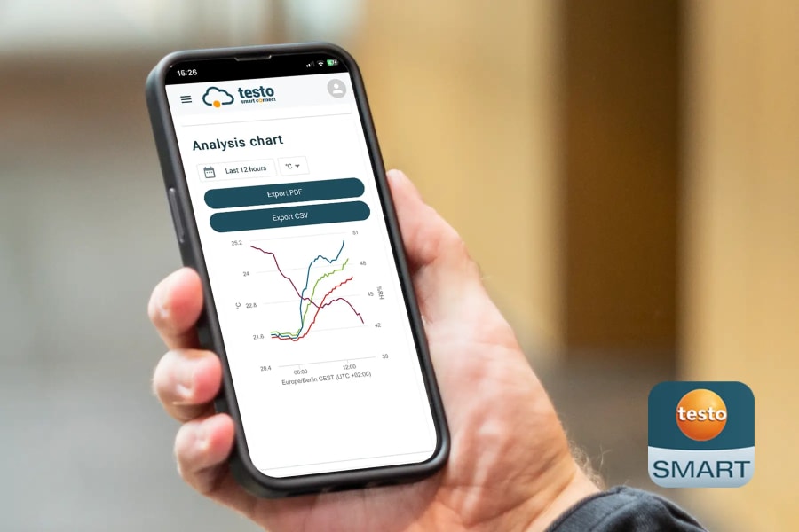 testo Smart App