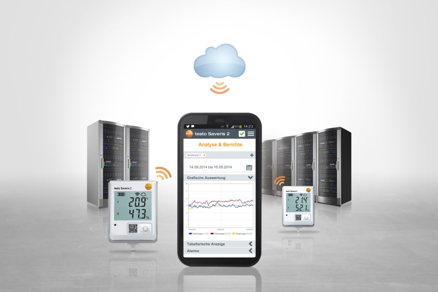 The licence models of testo Saveris 2