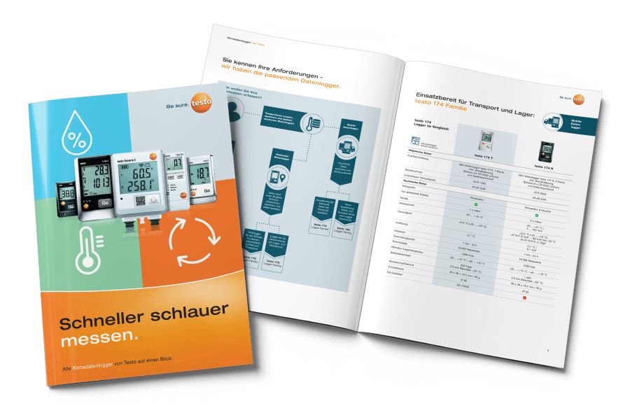 Schneller schlauer messen Broschüre