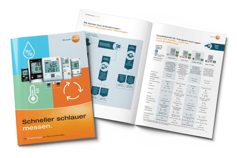 Schneller schlauer messen Broschüre