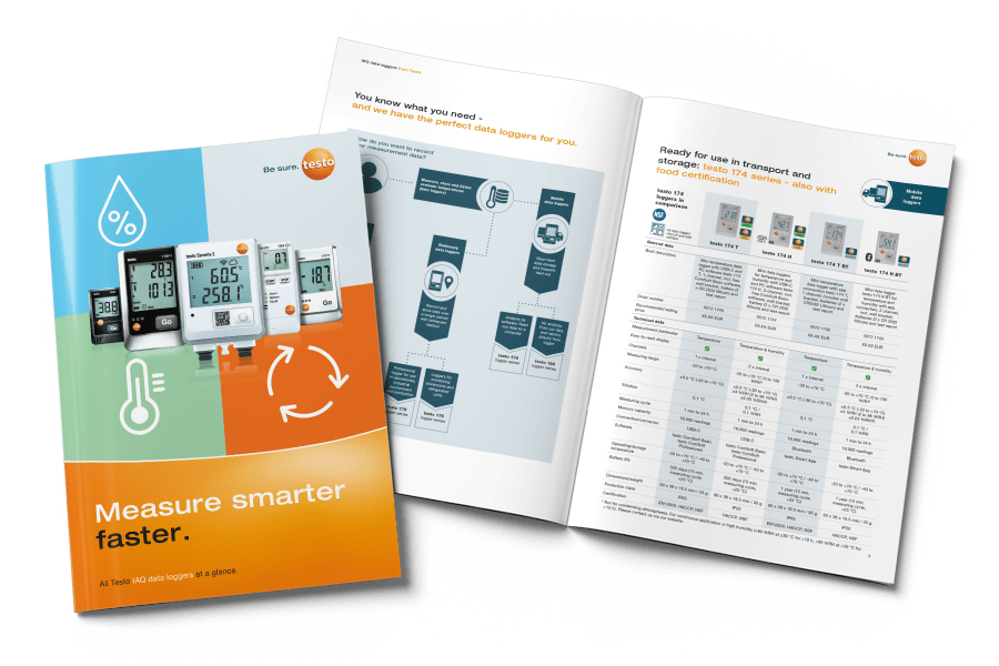 Brochure: Measure smarter faster