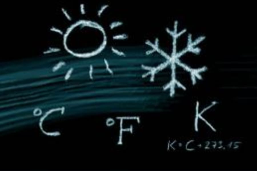 Physikalische Messgrößen