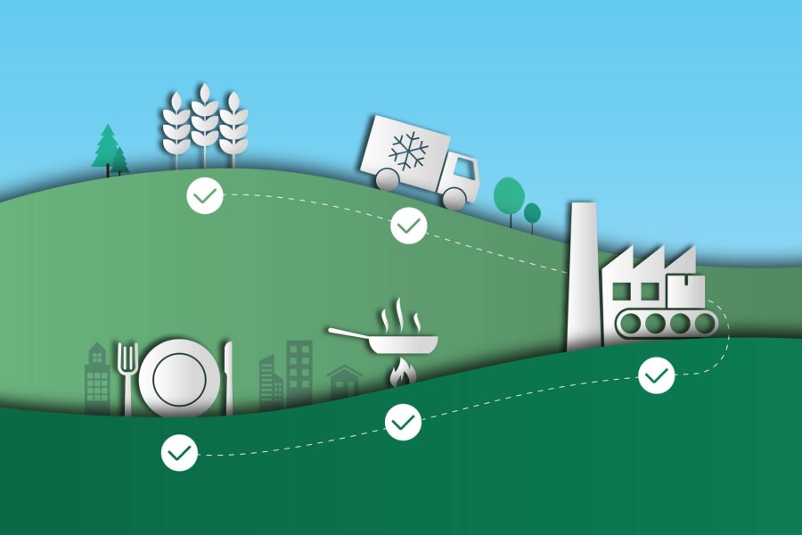 Messtechnik für die Kühlkette