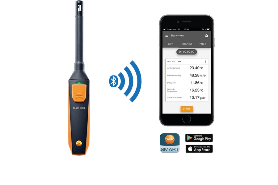 Bluetooth measuring devices
