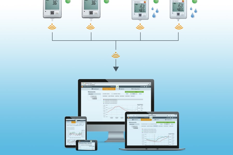 The wireless LAN data logger system testo Saveris 2