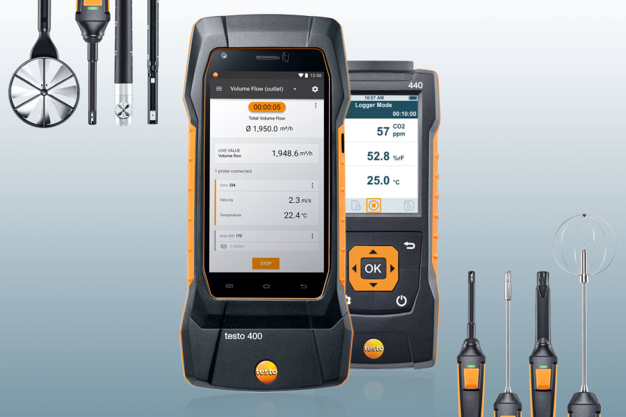 Medición de superficies