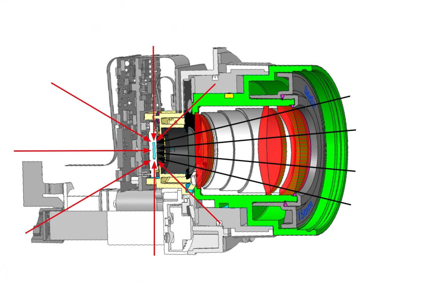 Temperature measurement accuracy