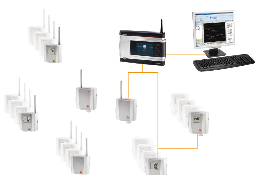 Feuchte- und Temperaturüberwachungs-System testo Saveris