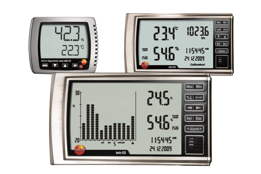 Data loggers and monitoring systems from Testo