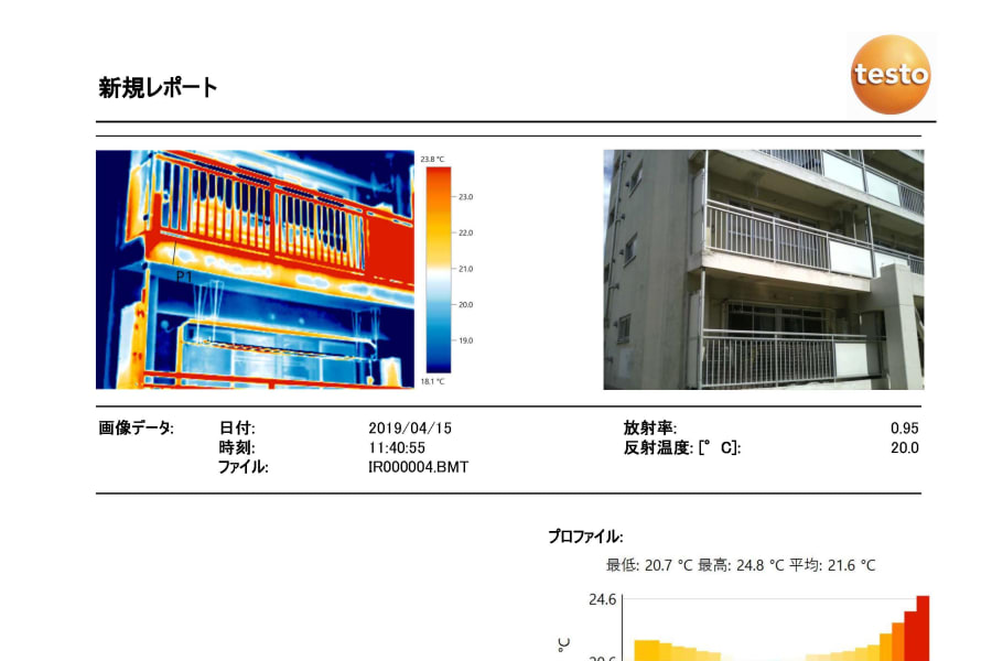 testo 883カラーパレットの活用ポイント