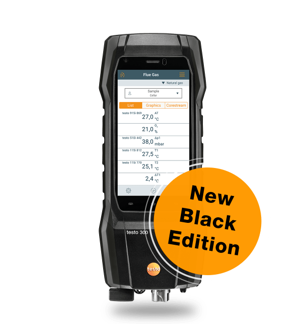 Appareils de mesure CVC-R