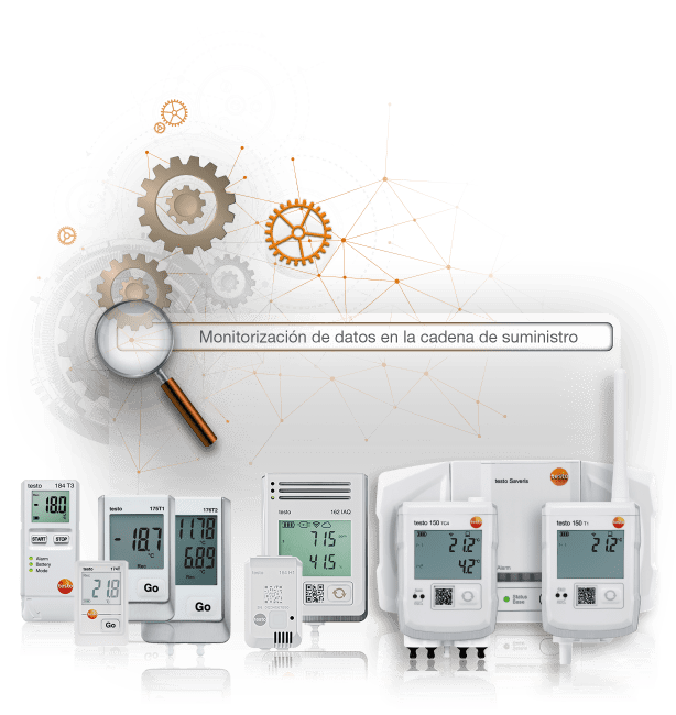 Soluciones individuales