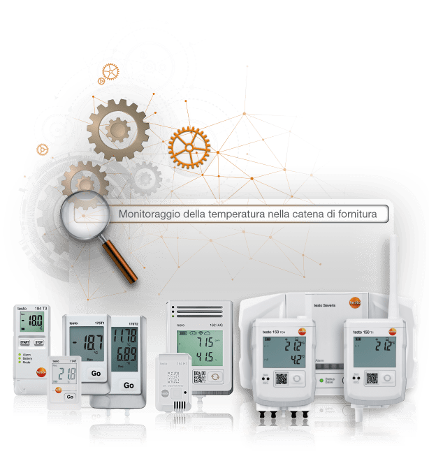 Soluzioni individuali