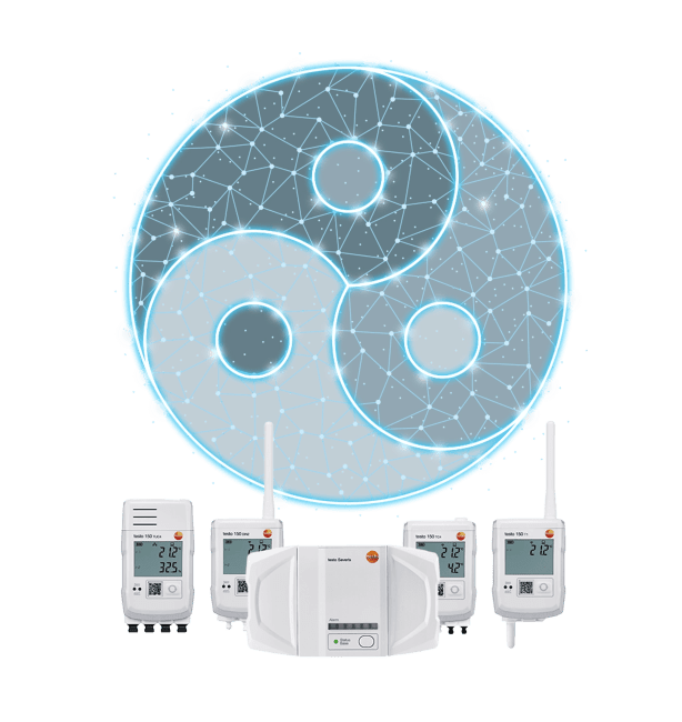Gegevensmonitoring van de marktleider