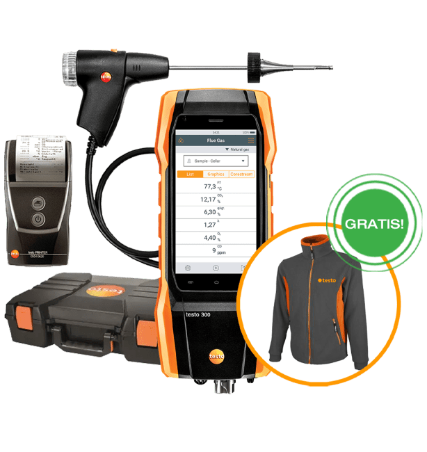 W pakiecie Ci do twarzy