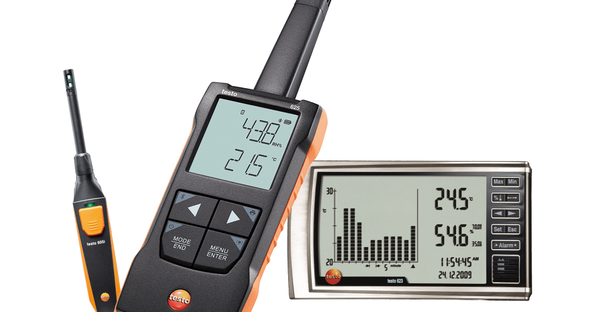 Termohigrómetro Medidor de Humedad Ambiente en Interiores Testo TESTO