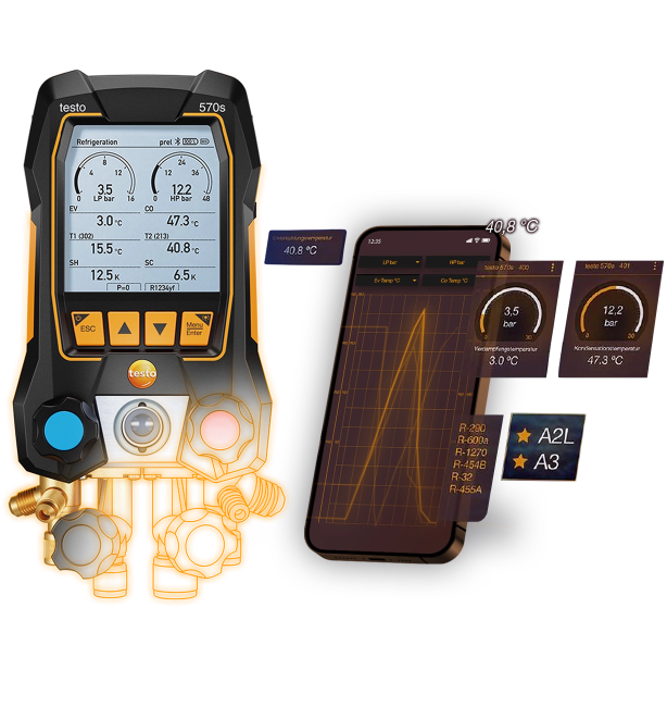 Appareils de mesure électrique de Testo