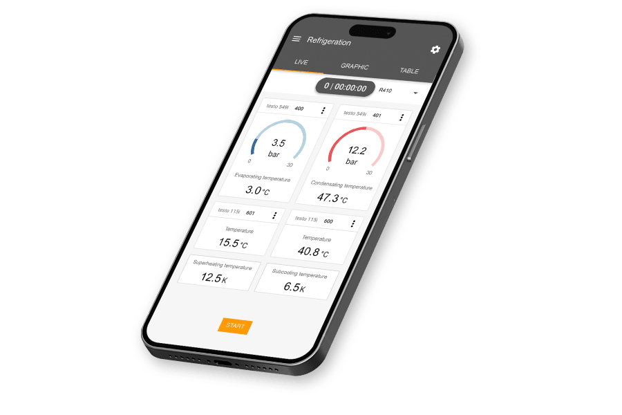 Medidor gas Radón para app teléfono móvil
