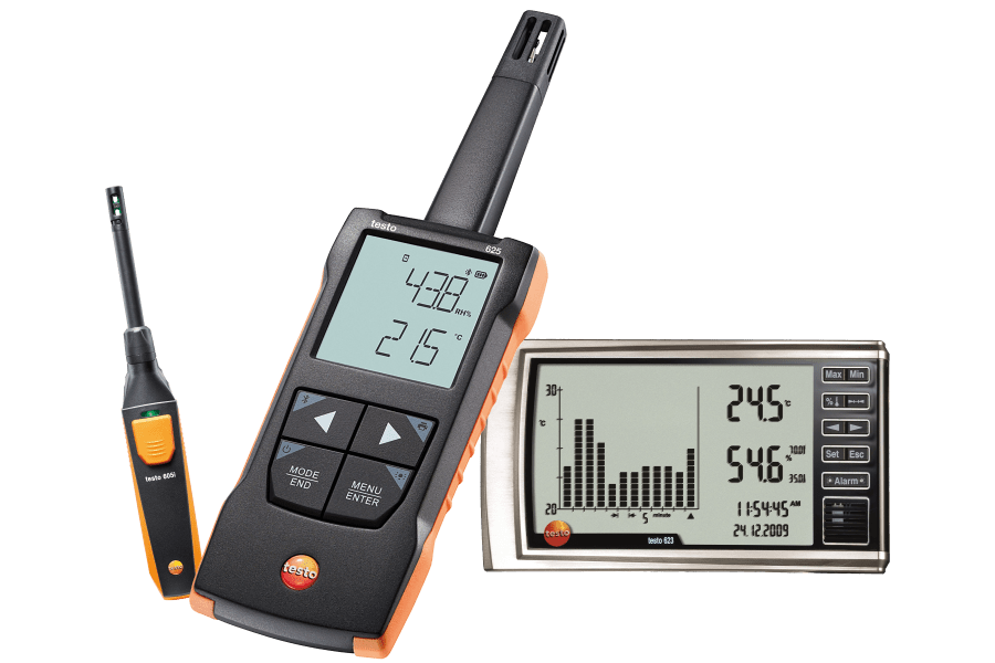 How to Measure Humidity