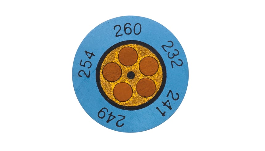 testoterm clock indicators
