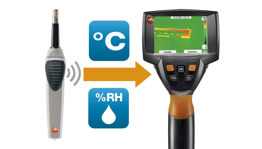 testo 875-2i kit