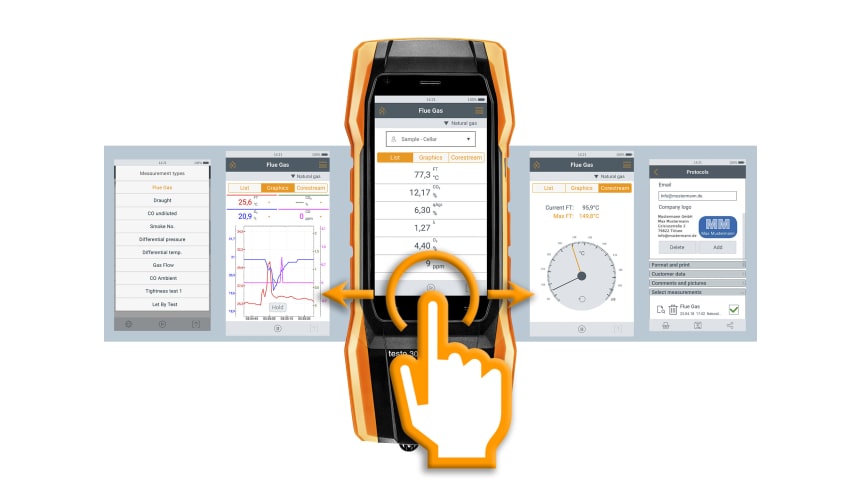 testo 300